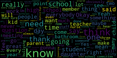 word cloud for Nicole Branley